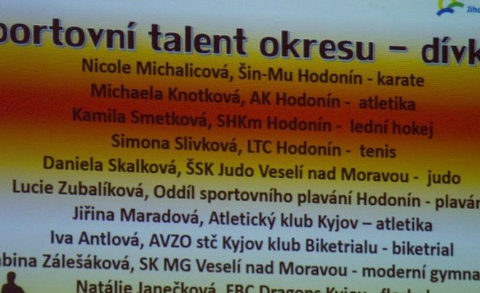 Nejlepším sportovcem okresu za rok 2015 mezi muži Filip Sasínek 